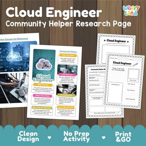 Cloud Engineer Community Helper Research Page | STEM Technology Activity