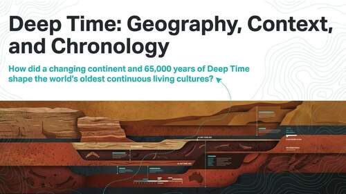 Deep Time Australia – Geography, Context and Chronology (Year 7 History)