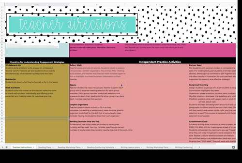 Editable Weekly Lesson Plan Template 4th grade by Simply Teach Better