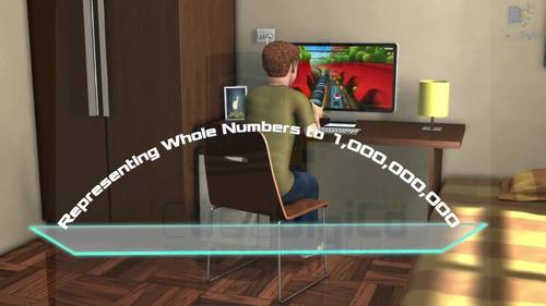 Preview of Representing whole numbers-exciting 3D Animation video