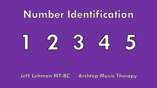 Preview of Number Identification Songs & Videos (1 to 5)
