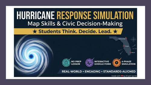 Florida Hurricane Simulation | Map Skills Weather Civics | Google Form ...