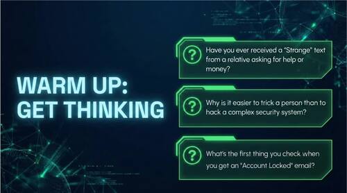 AP Cybersecurity Ultimate Bundle | Full Course PPTs + Exams + Infographics