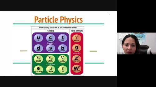 Preview of 15.3. Particle Physics Video