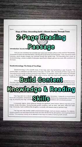 Algorithm Reading Comprehension | Grades 6–8 | Digital Literacy & Math Activity