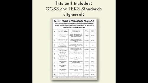 Measurement: Kindergarten Math Lessons, Guided Math, Worksheets & Math Talks
