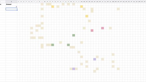 Multiplication Pixel Art - Mystery Picture ⎮Self-Checking Google Sheets ...