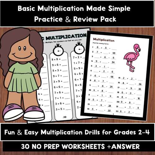 Master Multiplication Fast – 30 Practice Worksheets + Answer Keys