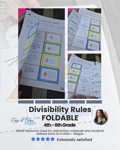 Divisibility Rules Foldable | Interactive Notebook Notes | PDF + Easel Activity