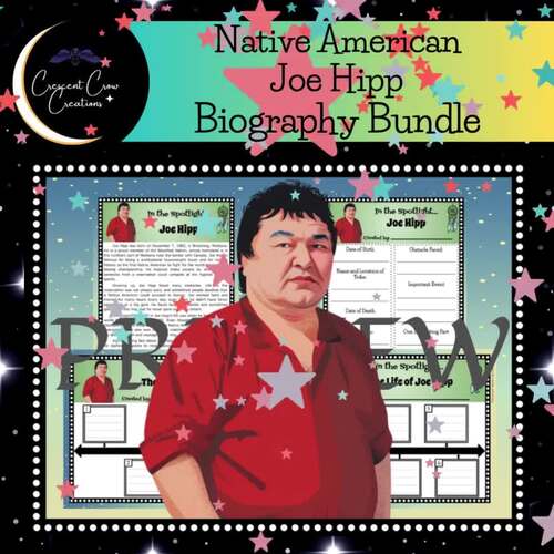 Joe Hipp Biography Report | Reading Passage & Graphic Organizers
