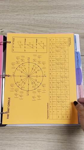 AP CALCULUS BC EXAM STUDY GUIDE & FORMULA SHEET BUNDLE by MATH WITH YOSH