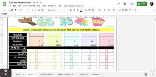 END OF YEAR MATH PBL: Plan A Vacation! | Math + Technology