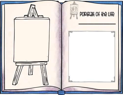 Biography Project - Digital Graphic Organizers Biography Book Report ...