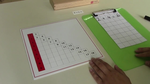 Preview of Montessori Math Addition chart 5 Even sum
