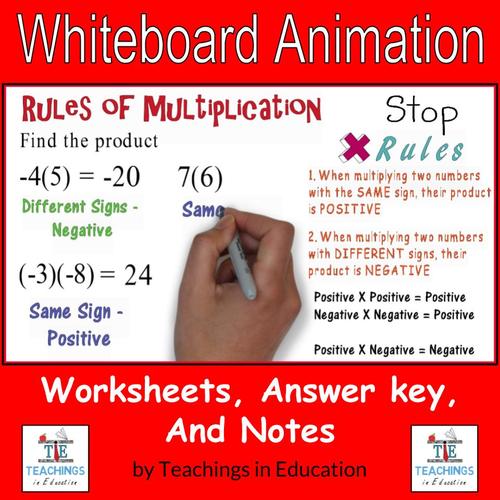 Preview of Multiplication Rules: Whiteboard Animation Packet