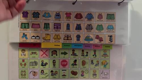 AAC Core Board Bundle for ECE | Core & Fringe Extended Vocabulary System
