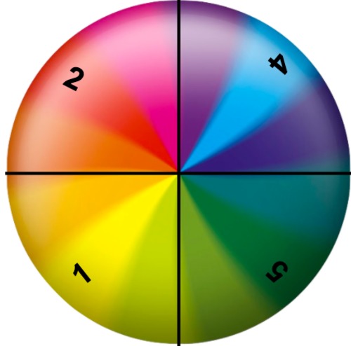 Math Spinner #4 by Jazzy Spanish Resources | TPT