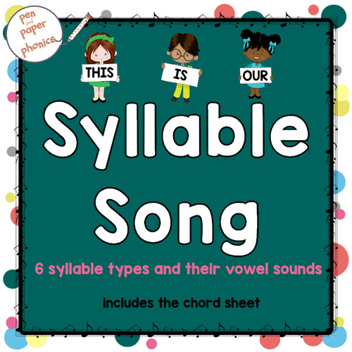 Preview of 6 Syllable Types Song