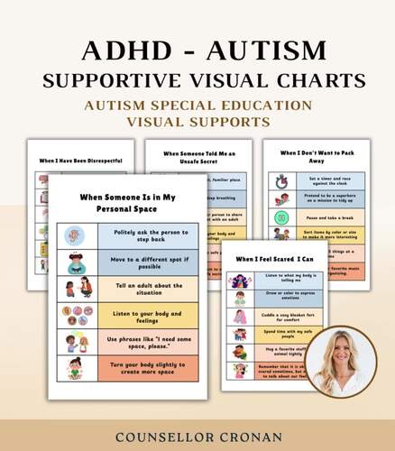 Visual Charts To Support ADHD and Autism. Social Stories. SEL. ADHD