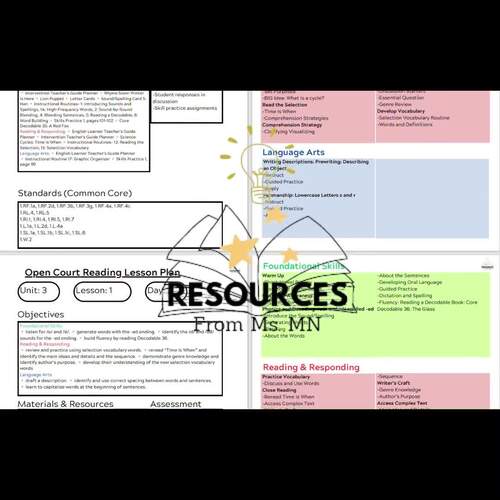 Open Court Lesson PlansUnit 3. First Grade. by Resources from Ms MN