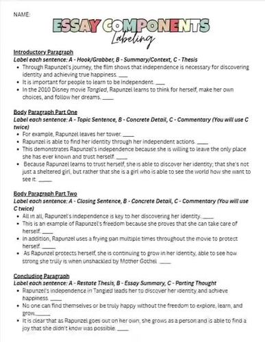 Essay Components Labeling by Magistra Mode | TPT