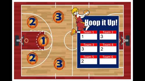 Hoop It Up Basketball Powerpoint Game Template By Handy Teaching