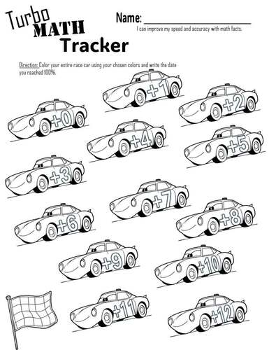 Math Facts Speedway Student Fluency Tracker