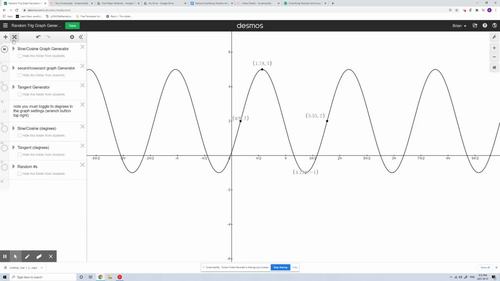 Infinite Trigonometric Graph to Equation Practice (Math 30-1, Pre ...