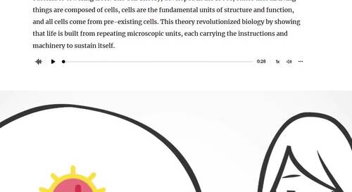 Biology Cells Online Interactive Lesson- Quick Link by The Science Sista