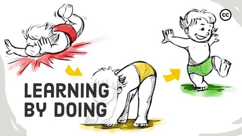 Preview of Learning by Doing
