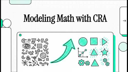 Modeling Math with CRA- Grade 3 Operations & Algebraic Thinking Task Card Bundle