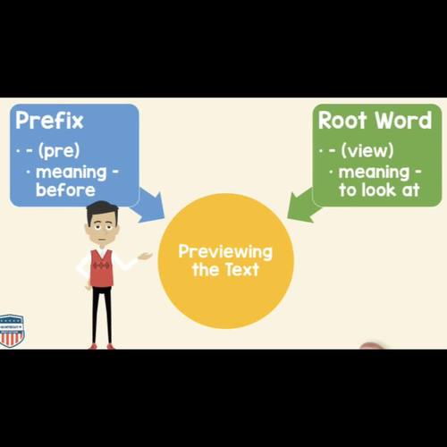 Preview of Previewing the Text Reading Strategies Video to improve reader's comprehension