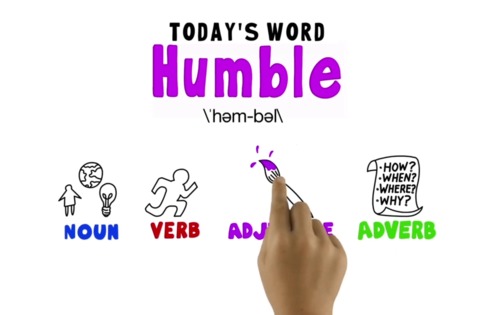 Preview of Word of the Week Vocabulary: HUMBLE: Whiteboard Video + Online Quiz + Activities