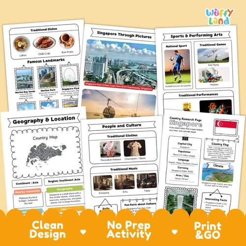 All Asian Countries Research Mega Bundle | 41 Countries | Geography ...
