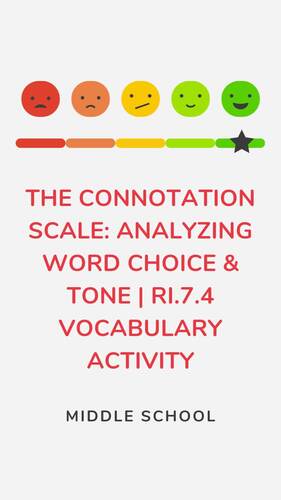 The Connotation Scale: Analyzing Word Choice & Tone | RI.7.4 Vocabulary ...