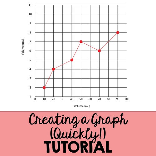 Tips for creating graphs in illustrator by teachers illustrate tpt