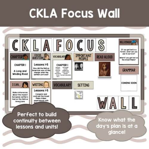 CKLA Grade 5 Unit 8 Native Americans Focus Wall: I Can 