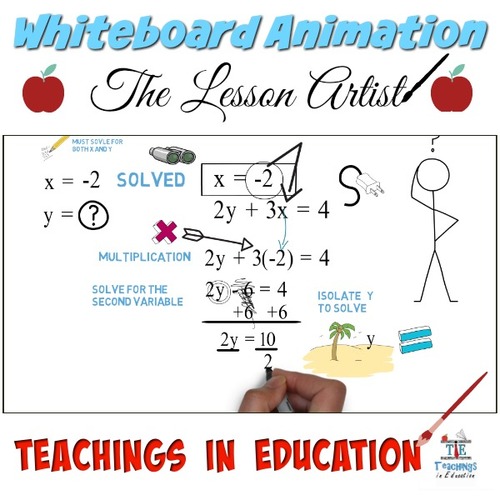 Preview of Systems of Equations Substitution Problem #1: Whiteboard Animation