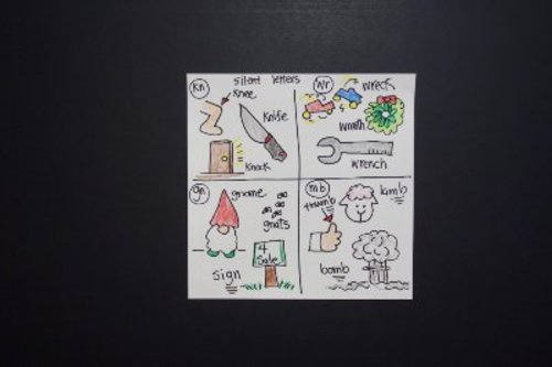 Preview of Let's Draw Silent Letters! (gn-kn-wr-mb)