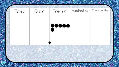 Read, Write, Identify Decimal Slides Scaffolded/Leveled BUNDLE | TPT