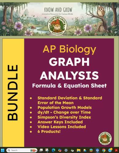 AP Biology Graph Analysis Bundle