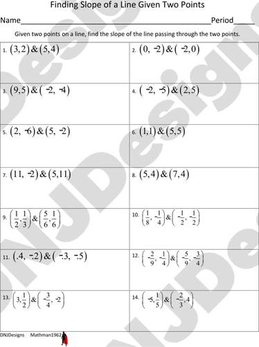 Finding Slope of a Line Given Two Points Printable/Handout/Homework
