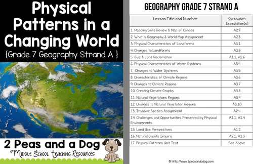 Grade 7 Geography Physical Patterns In A Changing World By 2peasandadog