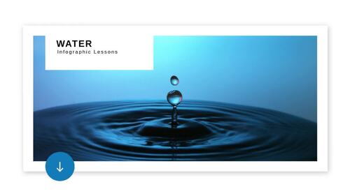 Water - ESL Lessson Plans by Nik Peachey's ESL Lessson Plans | TPT