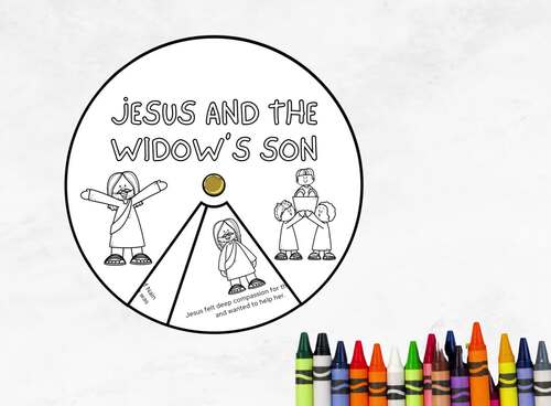 Miracles of Jesus Bible Stories Crafts for Kids Sunday School Bundle