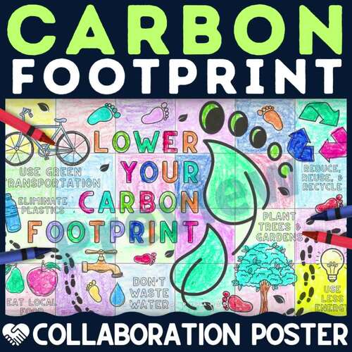 Carbon Footprint Collaborative Poster Activity | Human Impact Recycle ...