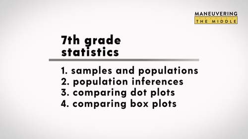 Data & Statistics Digital Math Activity Bundle | Samples & Populations