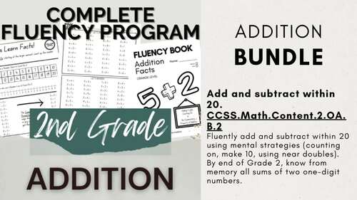 Addition Fact Fluency Complete Set | Math Fact Mastery Intervention Program