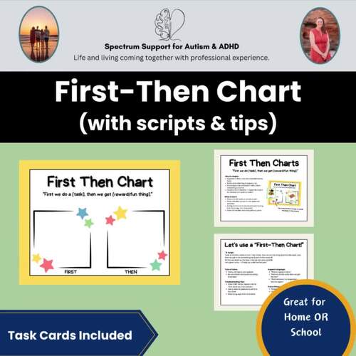 Visual Reward Routine Chore Chart Cue Cards for Behavior Management Support
