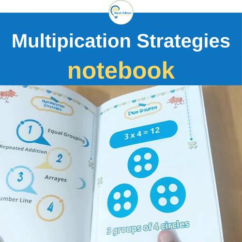 Multiplication Strategies A5 by Manar Soliman | TPT